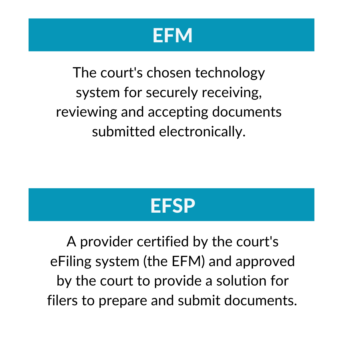 The future of eFiling InfoTrack